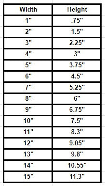 Unfinished Wood Lion Shape