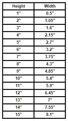 Unfinished Wood Ballerina Shape