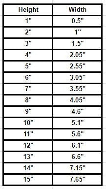 Unfinished Wood Ballerina Shape