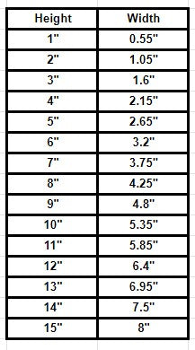 Unfinished Wood Ballerina Shape