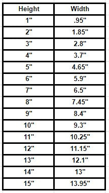 Unfinished Wood Dog Shape - Affenpinscher monkey terrier