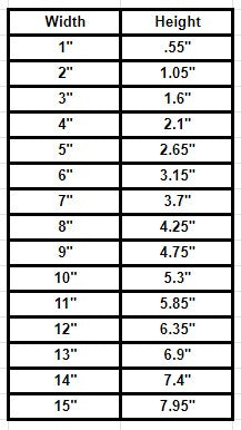 Unfinished Wood Lion Shape