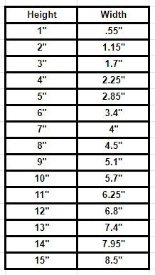 Unfinished Wood Angel Shape