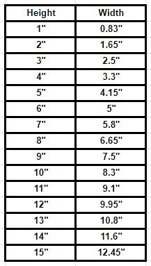 Unfinished Wood Apple Shape